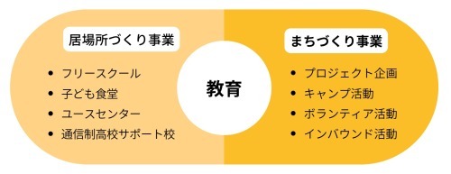writer_nishino09_03